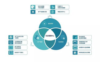 筑基防護，護航安全 斗象科技亮相第四屆國家網(wǎng)絡安全周開幕式